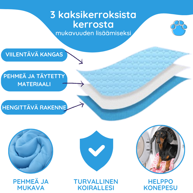 Viilentävä koirien makuualusta - MrFluffyFriend®